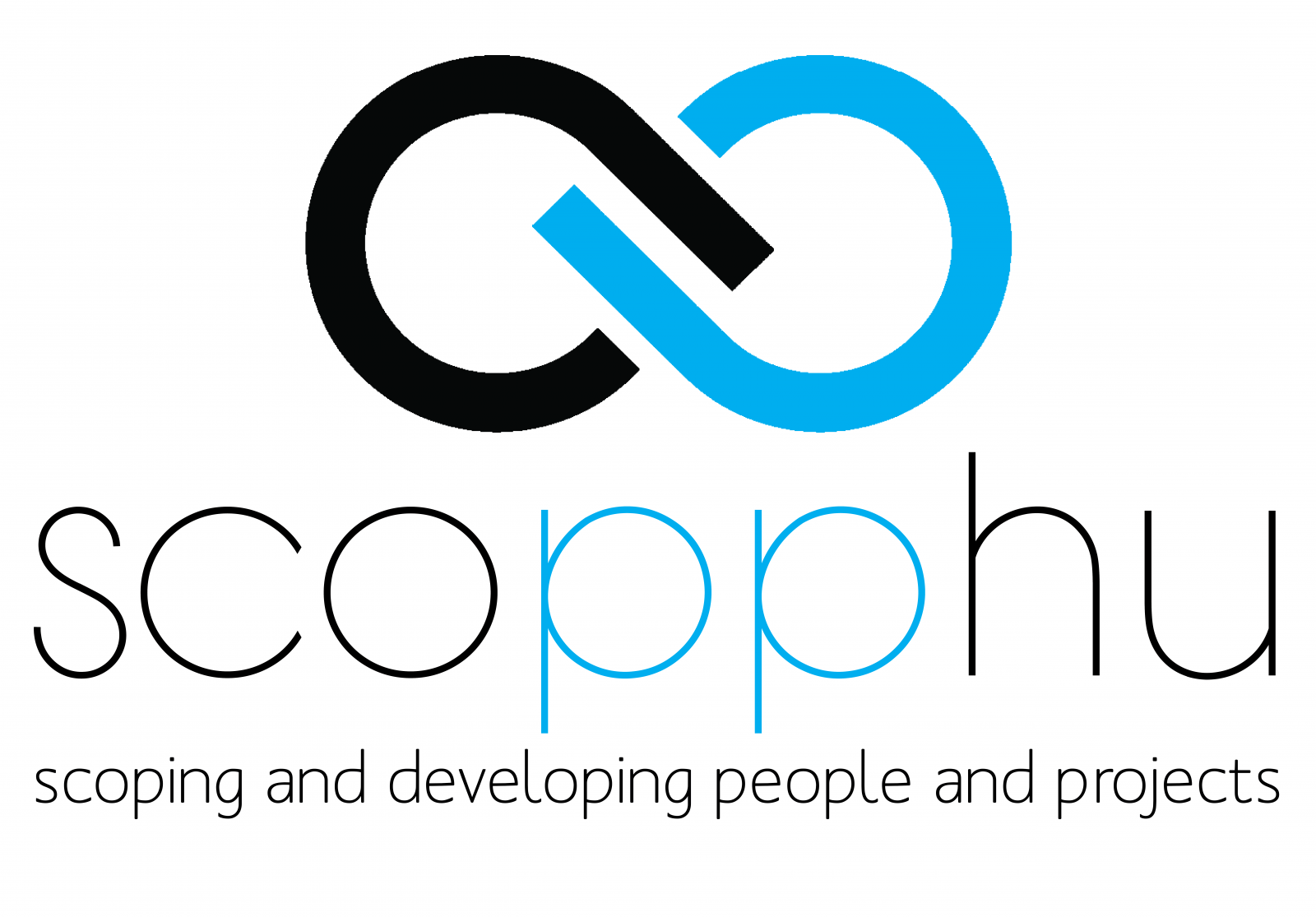 Scopphu Ltda.